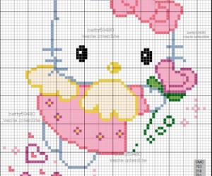 modèle broderie hello kitty