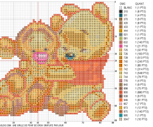 grille broderie winnie